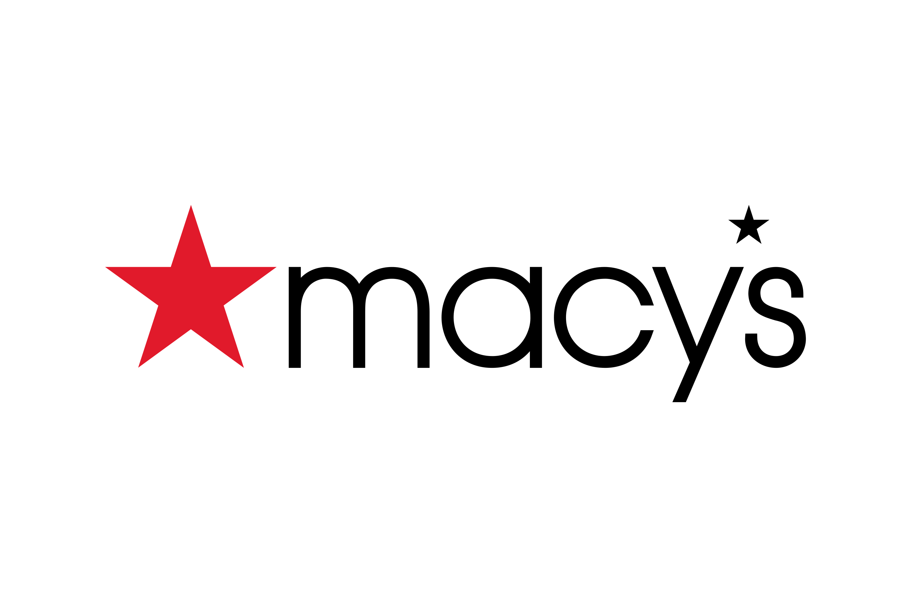 Macys